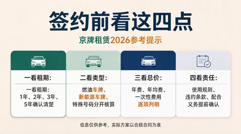 新能源车绿牌优势